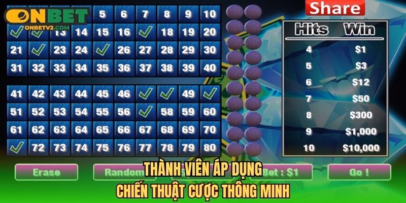 Thành viên áp dụng chiến thuật cược thông minh